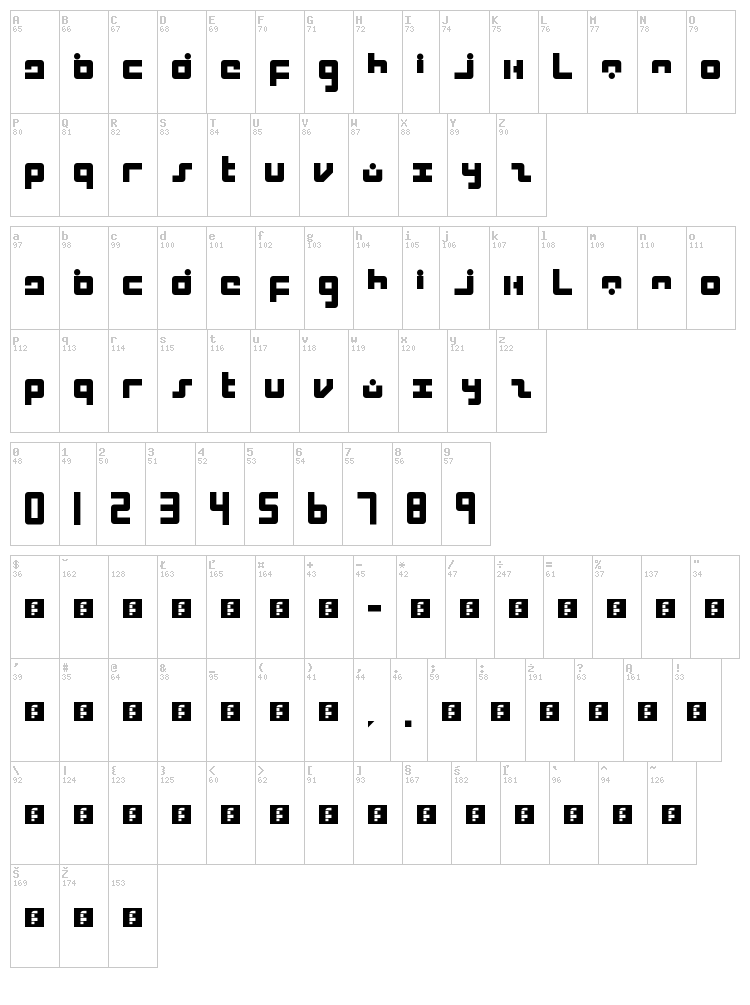 Intercorp font map